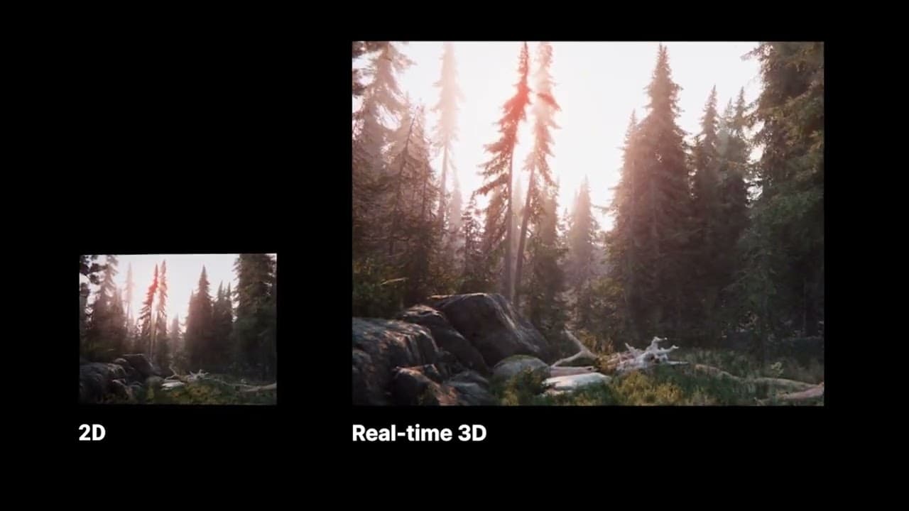 Visualisation 2D vs 3D