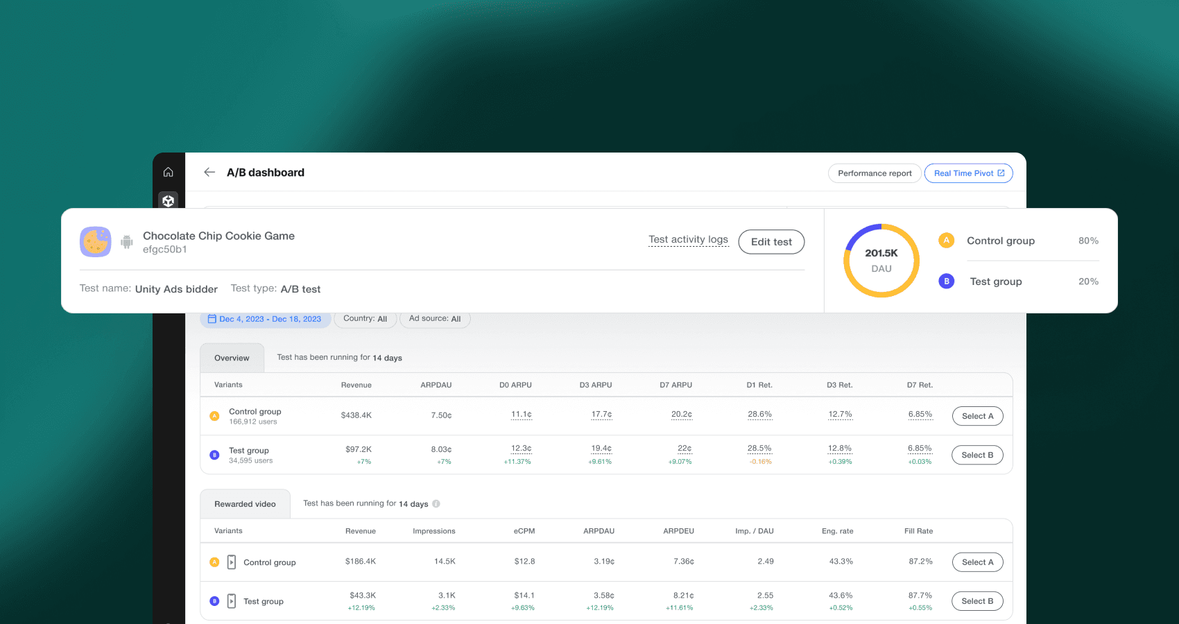 Просмотр Ad Auality на платформе