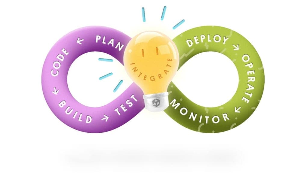 タスクブランチ画像